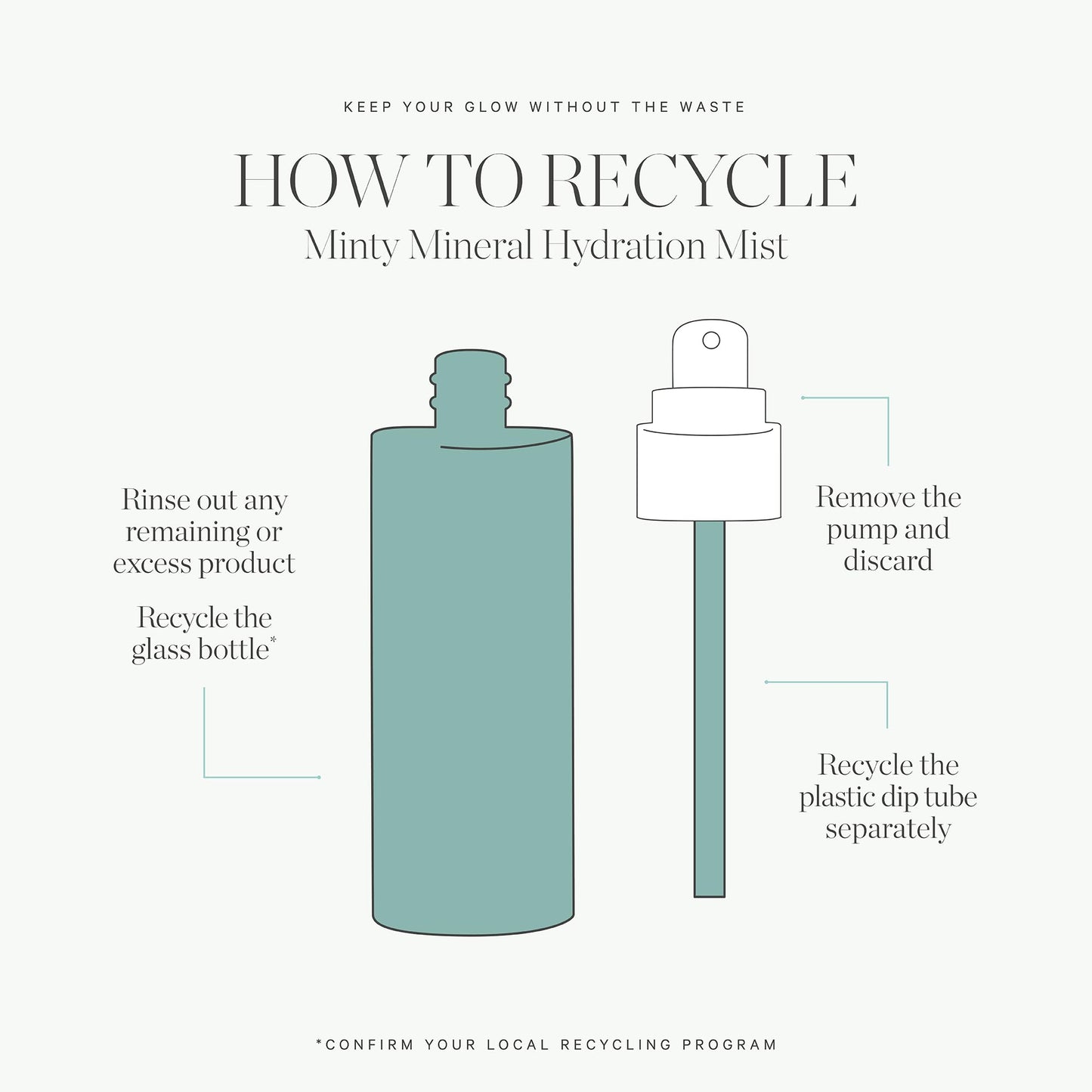 KORA Organics Minty Mineral Hydration Mist with Aloe Vera, Refresh & Uplift, Certified Organic, Cruelty Free, 3.38 fl oz