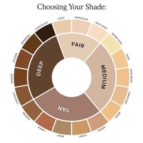 DRMTLGY Makeup Minimalist Duo SPF Bundle - Medium: Luminous Eye Corrector SPF 41 Fair & Anti-Aging Tinted Moisturizer with SPF 46