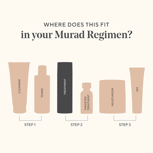 Murad Revitalixir Recovery Serum – Cannabis Sativa, Caffeine, and Neuropeptide Anti-Aging Treatment for Eyes and Face to Smooth Stress Lines & Wrinkles and Reduce Puffiness – 1.35 Fl Oz