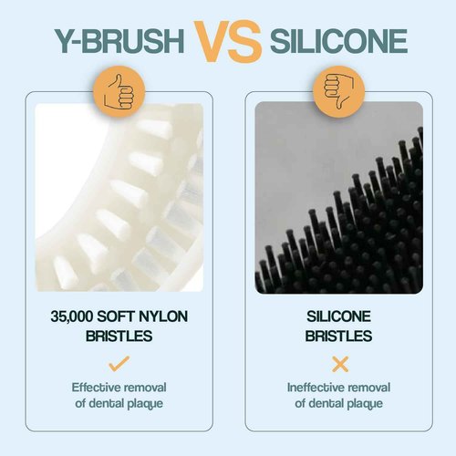 Y-Brush KidsBrush Electric Sonic Toothbrush for Kids (for Kids)