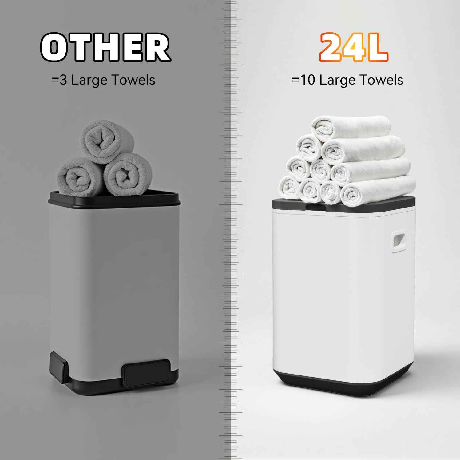 Large Towel Warmer Bucket with Rapid Heating & Timer, Fits 2 x 40"x70" Towels, One-Touch Control, LCD Display, Child Lock, Aromatherapy Box – Fireproof, ETL & FCC Certified for Bathroom, Spa, Home Use