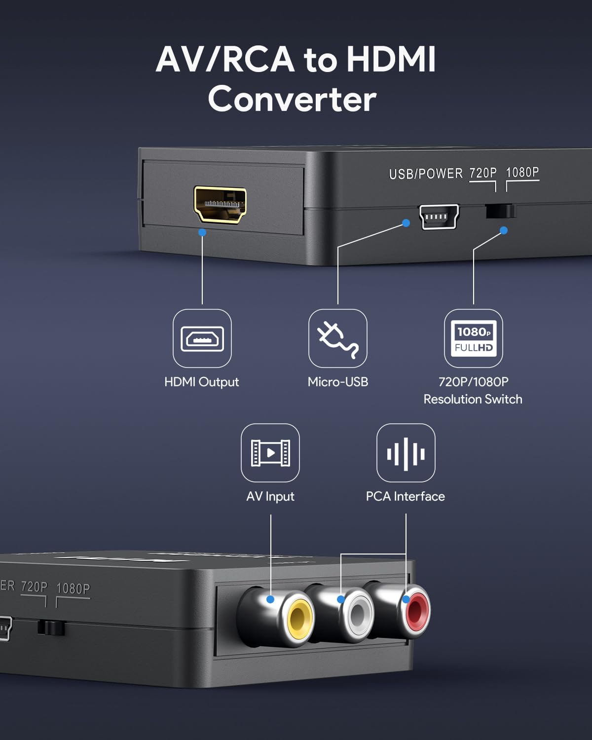 ABLEWE RCA to HDMI,AV to HDMI Converter, 1080P Mini RCA Composite CVBS Video Audio Converter Adapter Supporting PAL/NTSC for TV/PC/ PS3/ STB/Xbox VHS/VCR/Blue-Ray DVD Players