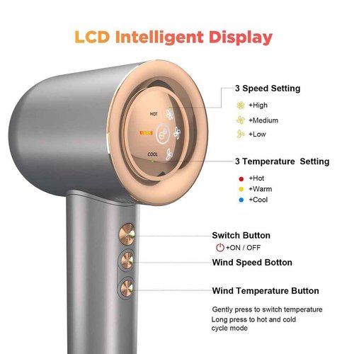 JINRI Hair Dryer, High-Speed Ionic Low Noise Blow Dryer with Brushless Motor for Fast Drying, Thermo-Control Quiet Compact Hair Blow Dryer with Magnetic Nozzle for Home Travel Salon