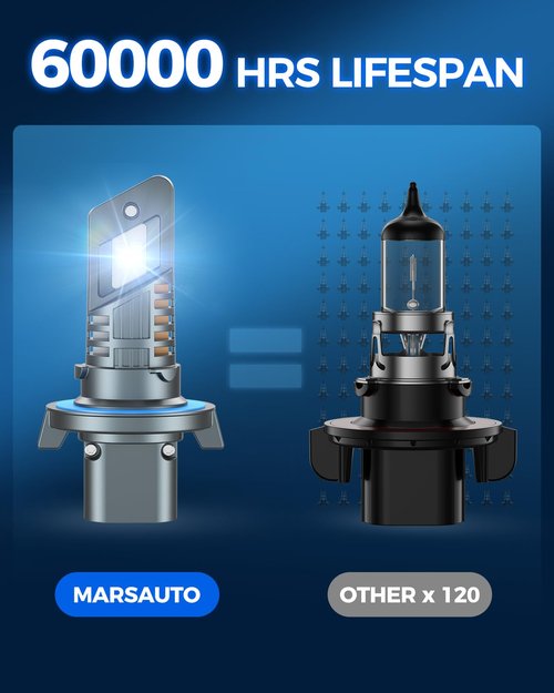 Marsauto H13 9008 Bulb, 48,000LM Super Brighter, 6000k Cool White H13 Off Road Light or Fog Light Bulbs, Pack of 2