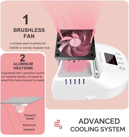 Cordless LED UV Nail Lamp,Professional Uv Llight for Gel Nails,OBEEGOO Nail Dryer for Acrylic Gel,Curling Lamp for Beauty Salon (White)