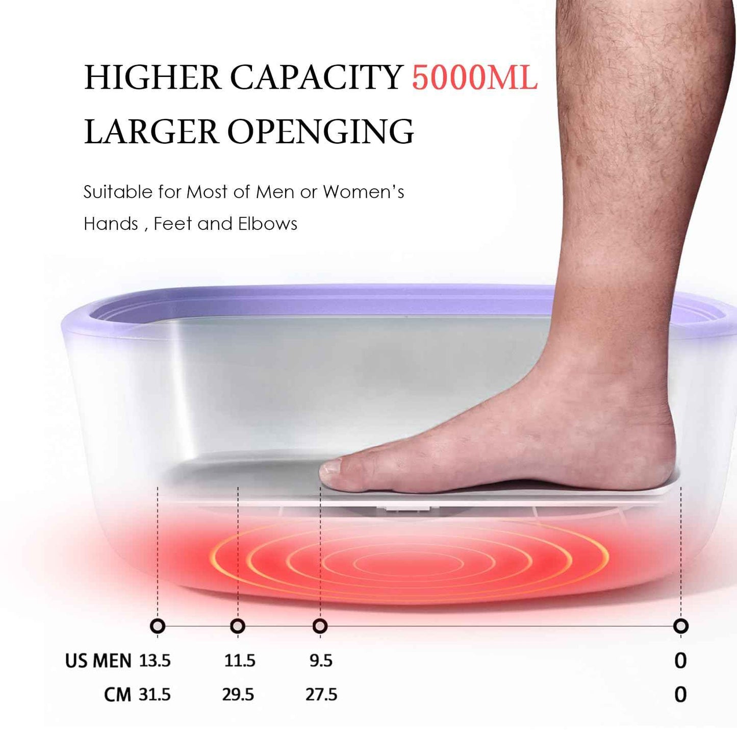 KmaxShip Paraffin Wax Machine for Hand and Feet Treatment - 5000ml Large Capacity Paraffin Wax Warmer with 3.85 lbs Refills, Moisturizing Kit Paraffin Hand Wax Machine - 213pcs Set