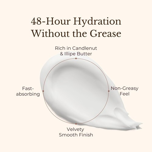 Juara - Candlenut Body Creme | Moisturizing Lotion | Dry Skin Hydration | Skin, Hands & Feet Cream | Soothing Skincare Balm | Cruelty Free, Paraben & Sulfate Free, Vegetarian | 7.5 oz (2-Pack)