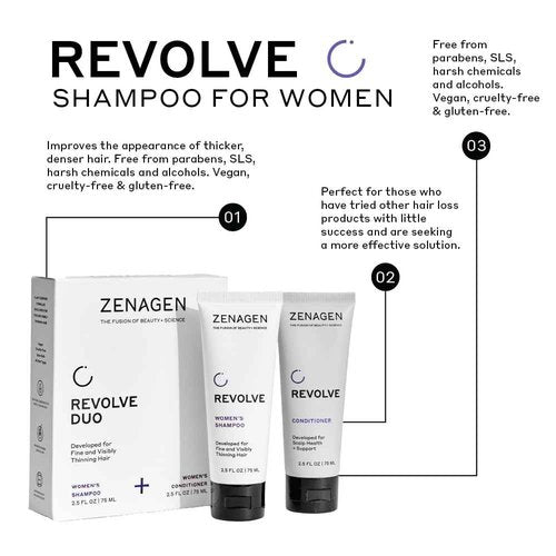 ZENAGEN Revolve Women's Thickening Shampoo | Supports Appearance of Fuller, Healthier-Looking Hair, Developed for Fine & Visibly Thinning Hair, Plant-Based, 5-Minute Treatment, 200 mL / 6.75 oz