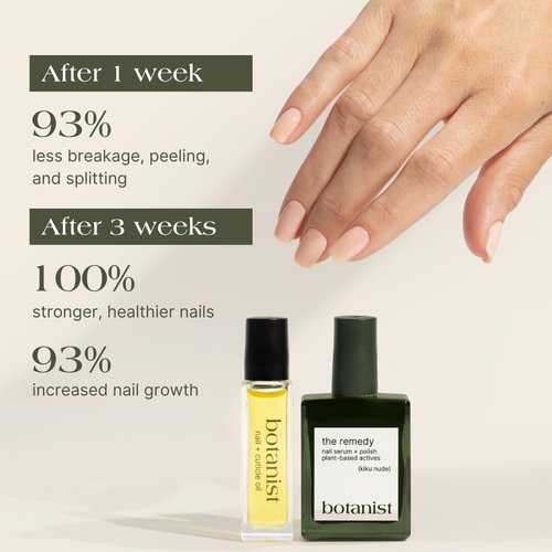 Botanist Nail Strengthening Manicure Kit | Everything Needed for Longer, Stronger Nails | Grow and Strengthen Damaged Nails | Non-Toxic, 84% Plant Based, 21-Free & Vegan (Nude)