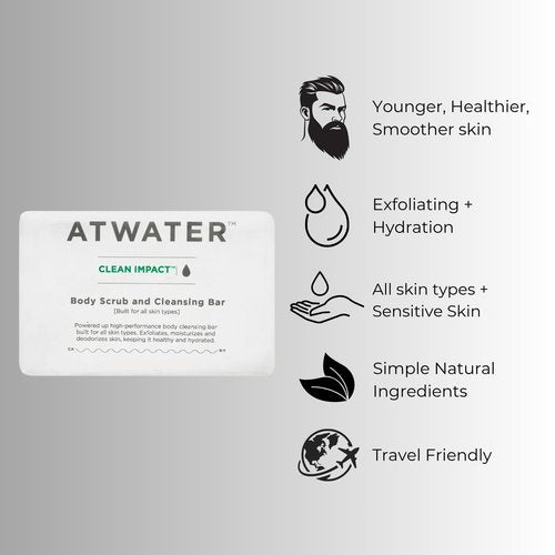 ATWATER Daily Skin Essentials Bundle, Complete Men's Skincare Kit with Award-Winning Face Moisturizer, Eye Cream and Body Scrub Bar - 3 Piece Set
