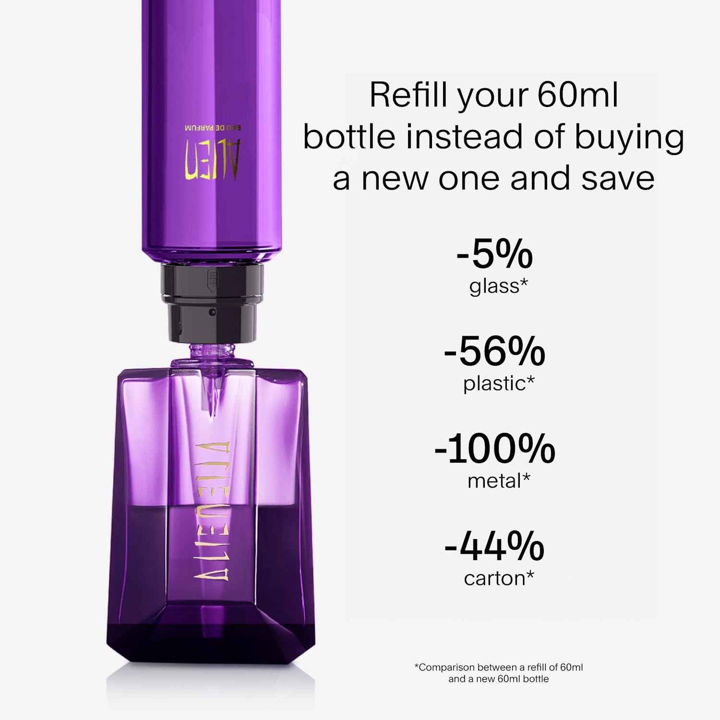 Mugler Alien - Eau de Parfum - Women's Perfume - Floral & Woody - with Jasmine, Wood, and Amber - Long Lasting Fragrance - 1.0 Fl Oz