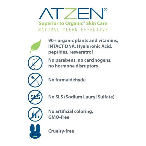 ATZEN Clean Natural Effective Cleansing Milk Facial Cleanser with Aloe and Decyl Glucoside 6.8fl.oz./200ml