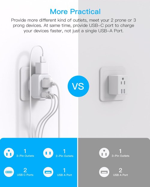 US to UK Ireland Travel Plug Adapter, HANYCONY Type G Travel Adapter 2 Outlets 3 USB Ports(2USB C), UK Power Adapter Converter for USA to Dubai England London Scotland British Kenya Irish Hongkong