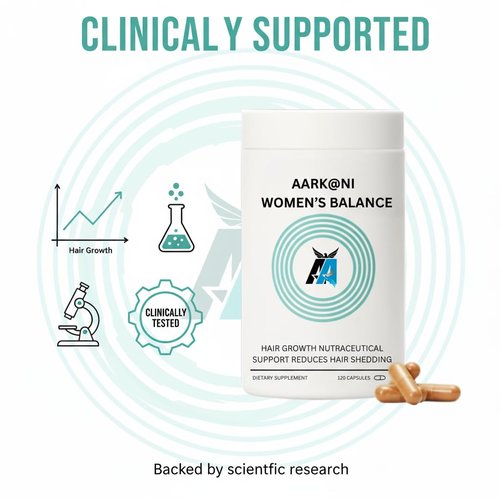 Aarkani Women's Hair Balance Supplements, Hair growth, Ages 45+, Clinically Shown to Enhance Hair Thickness and Scalp Health, Dermatologist Approved – 30 days Supply