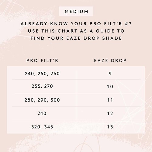 Fenty Beauty by Rihanna Eaze Drop Blurring Skin Tint 12