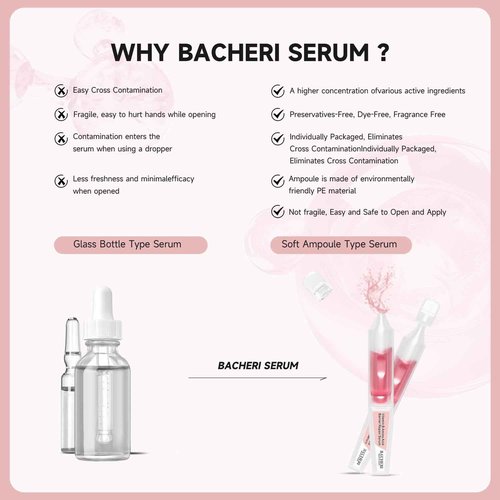 Vitamin B12 Serum for Face - Vitamin B Complex Ampoule with B12,B2,Glutathione,Hyaluronic Acid, Glycine&Arginine,Antioxidant Hydrating Face Serum for Dry,Sensitive Skin,1.2ml x 30