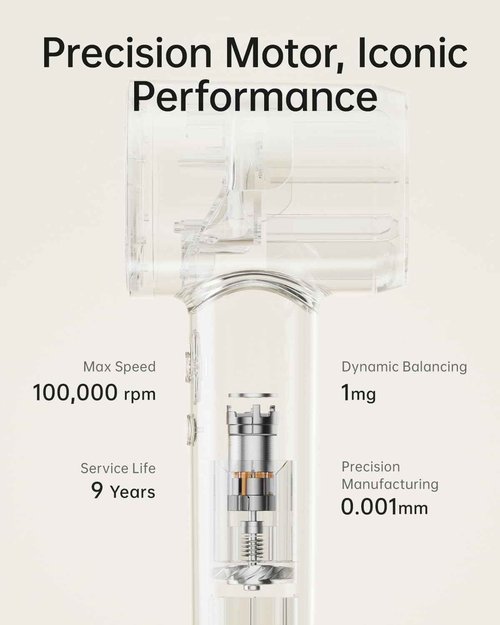 Laifen SE Lite Hair Dryer, Negative Ionic Blow Dryer with 10W RPM Brushless Motor for Fast Drying, High-Speed Low Noise Thermo-Control Hairdryer with Lightweight Design for Home/Portable Travel