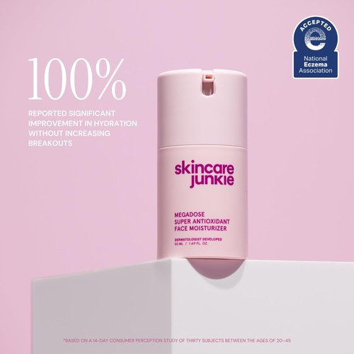 Skincare Junkie Megadose Super Antioxidant Face Moisturizer for oily, acne-prone, normal, sensitive, and combination skin, Dermatologist developed, 1.7 OZ