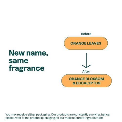 ATTITUDE Hand Cream, EWG Verified, Plant and Mineral-Based, Vegan Personal Care Products, Orange Blossom & Eucalyptus Scent, 2.5 Fl Oz (Pack of 6)