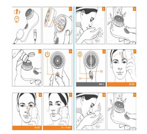 Clarisonic Mia 2 Facial Cleansing System, 2 Speed Settings, Sensitive Brush Head (Sea Breeze)