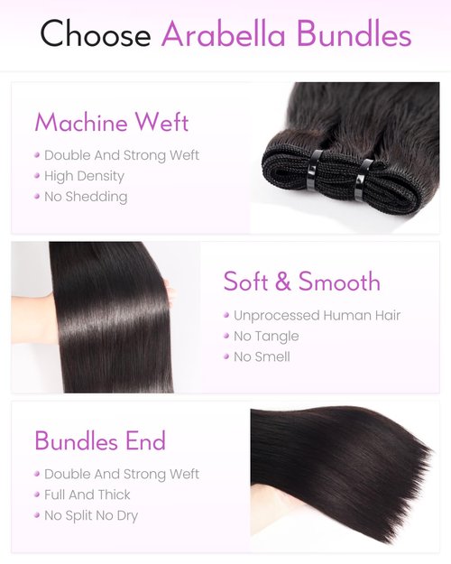 Arabella 15A Raw Straight Bundles Human Hair Natural Black Hair Bundles 100% Raw Vietnamese Human Hair,Three Times the Lifespan 20 Inch
