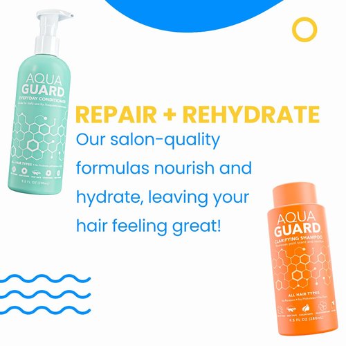 AQUA GUARD After-Swim UV Leave-In Detangler + Gentle Clarifying Shampoo + Everyday Conditioner for Damaged & Brittle Hair Bundle