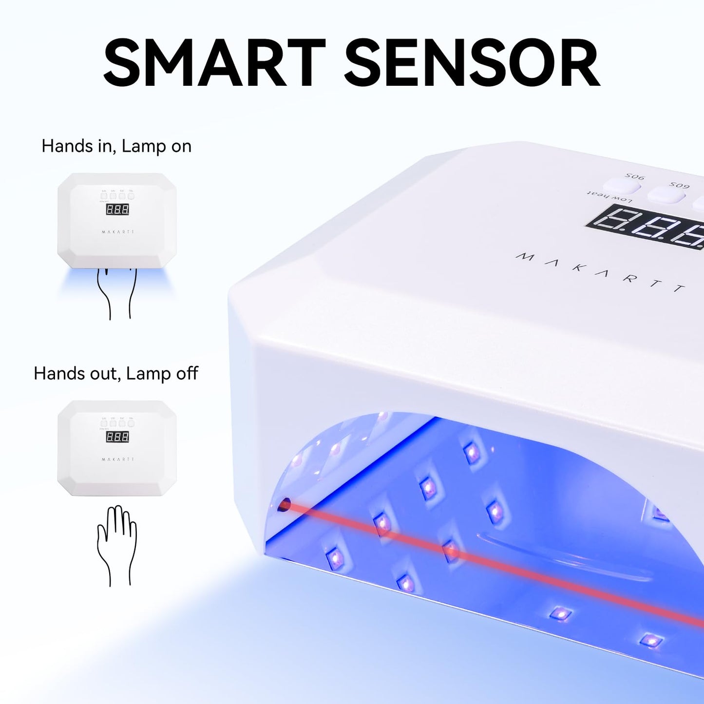 Makartt UV LED Nail Lamp: UV Light for Gel Nails Rechargeable Aurora 36W Gel Lamp with 4 Timers & Auto Sensor Professional Fast Curing Cordless Nail Light for Home Salon Manicure