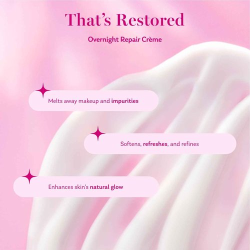 Parivie That’s Restored Overnight Repair Crème – Omega-Rich Night Cream with inPHinite Youth Technology & Night Care Complex – Replenish moisture overnight– 1.7 fl oz