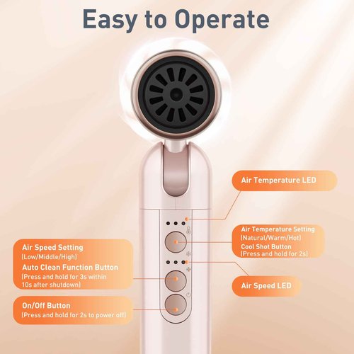 Quico Travel Hair Dryer with Dual Voltage, 120000 RPM Fast Drying Hair Dryers for Women with 500 Million Negative Ions, Thermo-Control Compact Hair Blow Dryer with Cold, 3 Heat & 3 Speed Settings