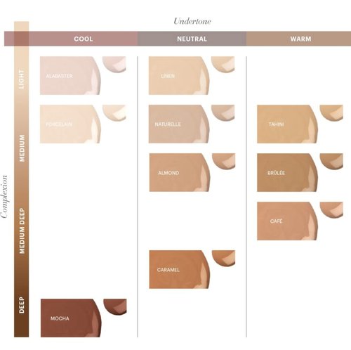Glo Skin Beauty Luminous Liquid Mineral Foundation Makeup with SPF 18 (Naturelle) - Improves Uneven Skin Tone, Smooths & Corrects Imperfections, Sheer to Medium Coverage, Dewy Finish