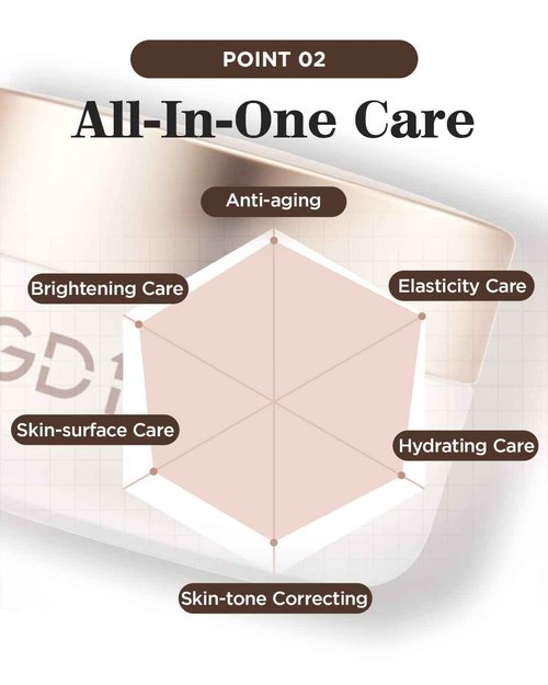 GD11 Premium RX Revitalizing Eye Cream with Metal Massager | Anti-Aging & Anti-Wrinkle Cream That Firms and Lifts the Eye Area with Exosomes, Stem Cell Conditioned Media & Shea Butter 1.01 oz.