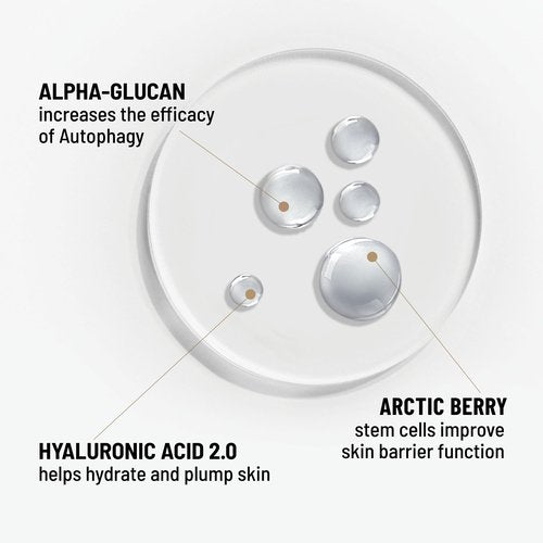 Dr. Brandt Drop of Strength All-Day Strengthening Serum - Enhances Skin Resilience & Provides Instant Hydration - 1.0 fl oz