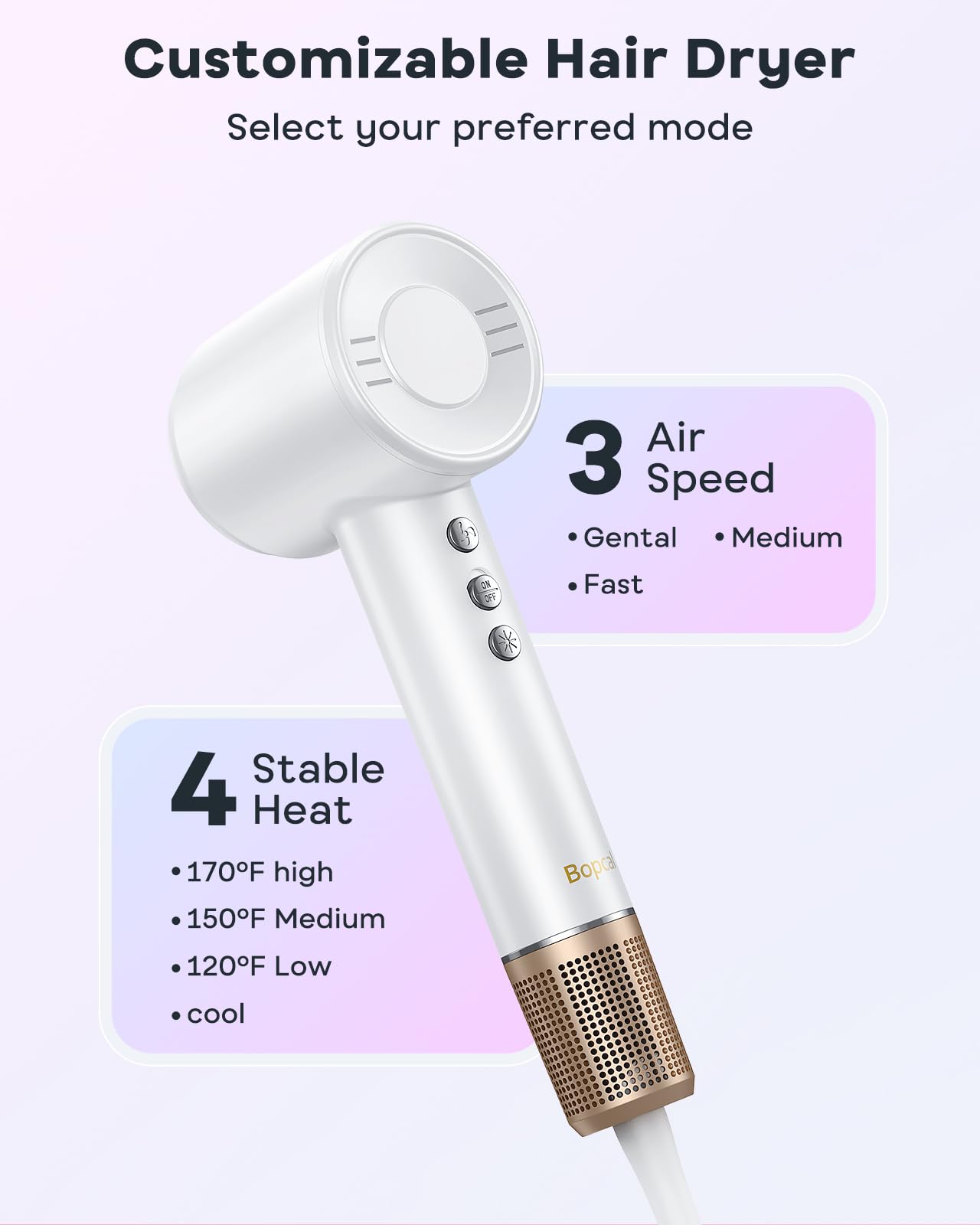 Hair Dryer - Negative Ionic Blow Dryer with 150000 RPM High Speed Brushless Motor for Fast Drying, Low Noise, HD Display Hair Dryer with Diffuser and Nozzle, 4 Temps & 3 Speeds