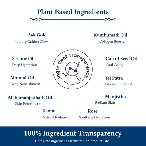 Blue Nectar 24K Gold Serum with Pure Kumkumadi Oil for Face | Ayurvedic Collagen Face Serum for Skin Tightening & Natural Radiance (24 Herbs, 1Fl Oz)