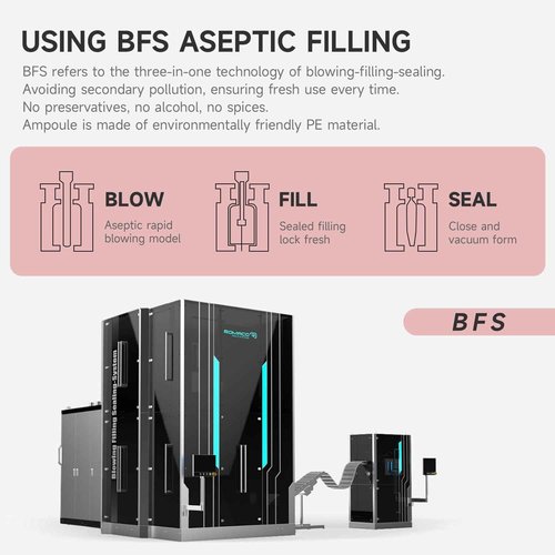 Vitamin B12 Serum for Face - Vitamin B Complex Ampoule with B12,B2,Glutathione,Hyaluronic Acid, Glycine&Arginine,Antioxidant Hydrating Face Serum for Dry,Sensitive Skin,1.2ml x 30