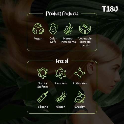 T180 Hair Care Therapy Hair Repair Treatment for Damaged Hair – 4-Piece, 8 oz Kit Treatment Consisting of Vitalizing Shampoo and Conditioner, Hair Serum, Hydrating Mask – Ideal for All Hair Types*