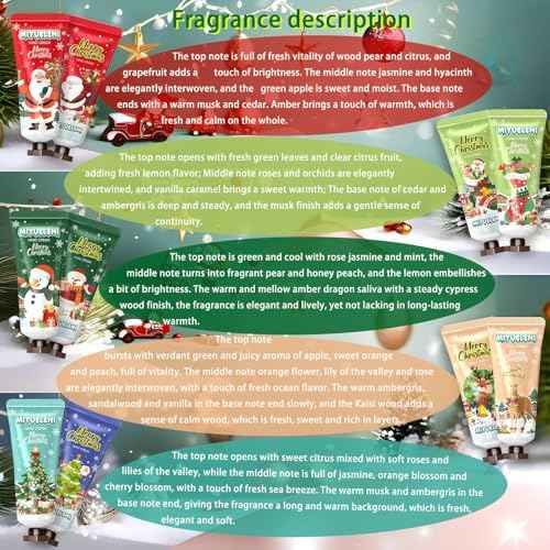 30 Pack Christmas Hand Lotion Gift Set Bulk£¬Moisturizing Hand Cream, Mini Travel Size Holiday Gifts, Stocking Stuffers & Bulk Gifts for Christmas Appreciation 20ml