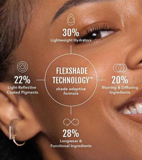 No Makeup Makeup Long-Lasting Lightweight Foundation & Brush Duo | Cruelty-Free, Fragrance-Free, Buildable, Transfer-Proof Makeup (Light Medium)