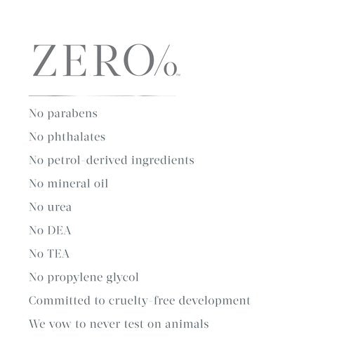 Zero% Unisex Body Lotion - 1 Gallon - Light and fresh, Nourishing, Zero Parabens, Sulfates, and Phthalates