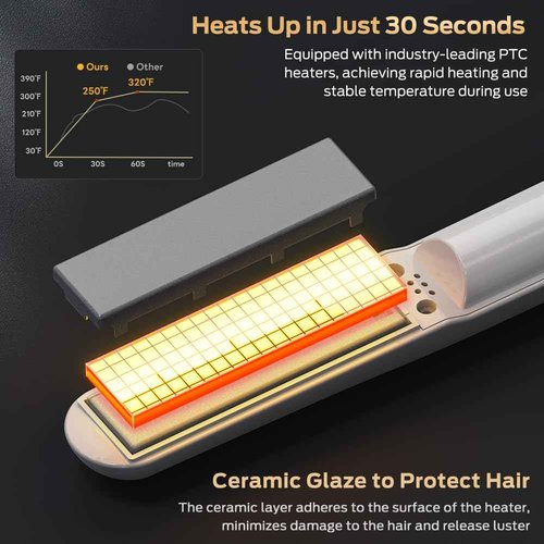 Cordless Hair Straightener and Curler 2 in 1 Ceramic Flat Iron Mini Cordless Portable Travel Hot Tools Straight Curl for Women Men USB Rechargeable with Pouch (White)