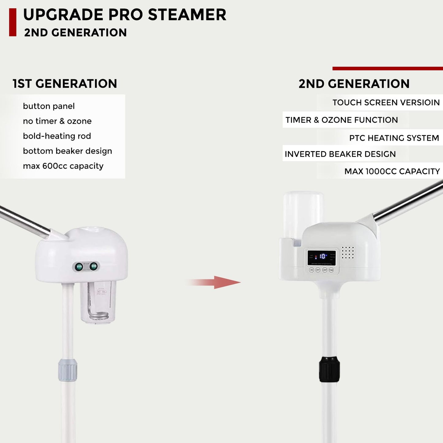 Hovinke Professional Facial Steamer On Wheels for Esthetician, Touch Screen Vaporizador Facial Steamer with Hot Mist&Timer Function, Spa and Home Use