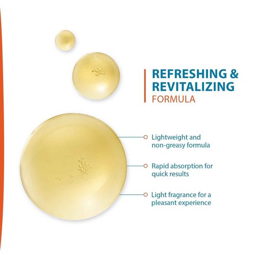 Ducray Creastim Reactiv Hair Loss Lotion 60 ml