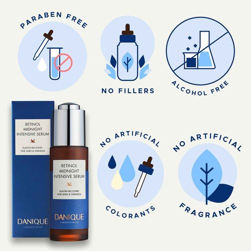 Dermanex DANIQUE Retinol Midnight Intensive Serum - Stem Cell Advanced Solution for a Youthful Look and Wrinkle Care - 30ml, Korean Skin Care Beauty Serum Booster