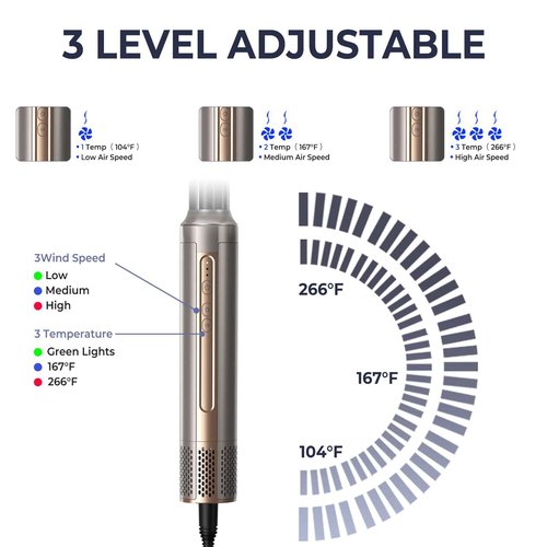 Hair Dryer Brush,Blow Dryer Brush with Attachments,110000 RPM Curly Twist 6 in 1 Air Style, Professional Ionic Hair Styling Tool, Left & Right Air Curler, Volumizer