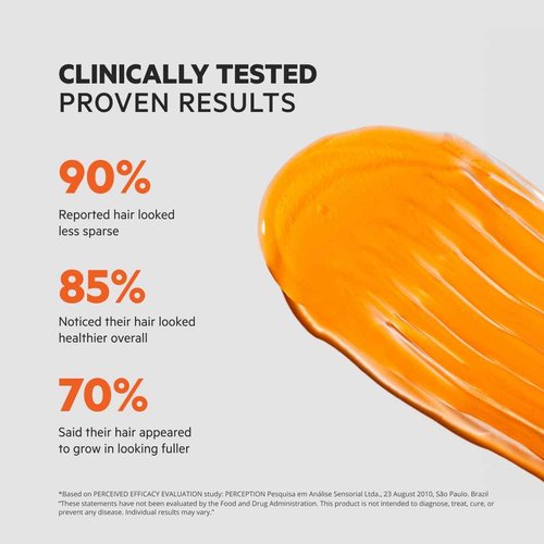 DS Labs Revita Shampoo, 205 mL – Scalp Refreshing Cleanse for Fuller Looking, Volumizing, Lightweight Hydration, Sulfate & Silicone Free, Color Safe, For Men & Women, 2 Pack