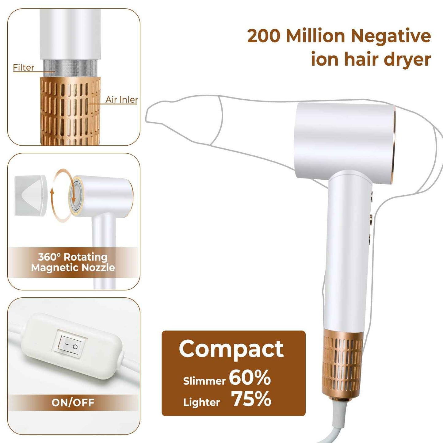 Hair Dryer，110000 RPM High-Speed Blow Dryer 500 Millions Negative Ionic Care HairDryer for Fast Drying, 200 Million Negative ion Hair-Dryer,Thermal Brush，hot air Brush