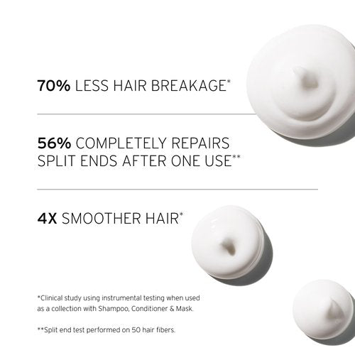 Fekkai Super Strength+ Protein PowerBond Conditioner - 33.8 oz - Bonds, Repairs, and Protects for 3X Stronger Hair - Free of Sulfates, Parabens, Phthalates - Vegan, Cruelty-Free