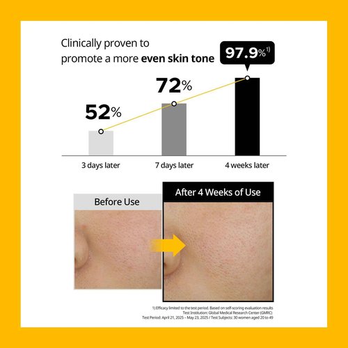 PRIMERA (PRMR) 𝐘𝐨𝐮𝐭𝐡 𝐑𝐚𝐝𝐢𝐚𝐧𝐜𝐞 𝐕𝐢𝐭𝐚𝐭𝐢𝐧𝐨𝐥 𝐒𝐞𝐫𝐮𝐦 - Retinol with Vitamin C Bundle SET VitaminC, Korean Skin Care, Moisturizing, Shiny, Elastic, Lifting, 0.7 oz (21 g *2)