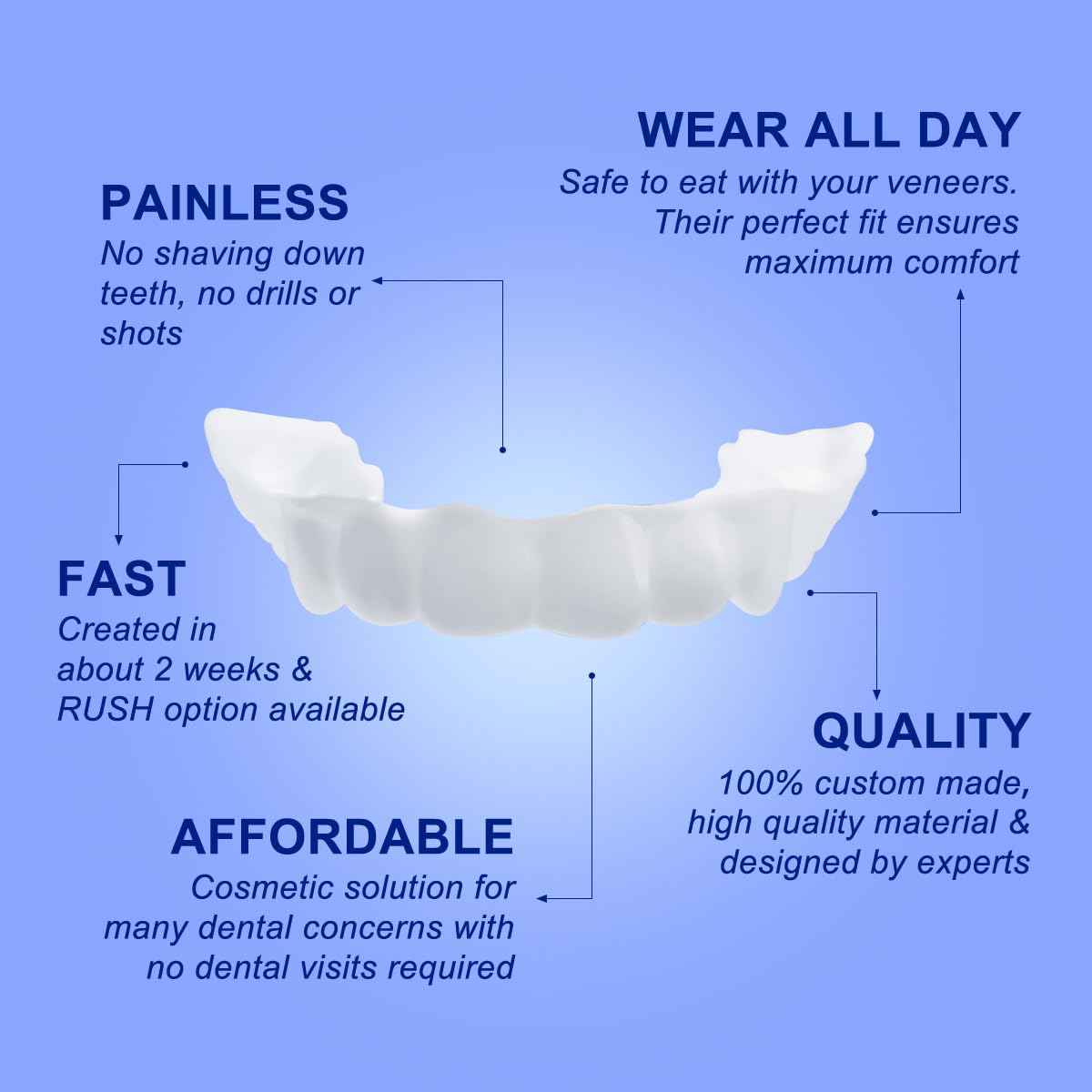 2 Custom Retainers for Teeth, Dental White Retainer - Comfortable and Durable, Retainers for Upper and Lower Teeth