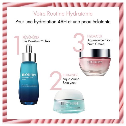 Biotherm Aquasource Cica Nutri Cream 2.54 Fl. Oz.